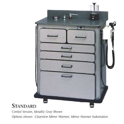 Alucobond Standard Treatment Cabinet, Metal Gray w / Charcoal Surface, Rechargeable WA Otoscopes